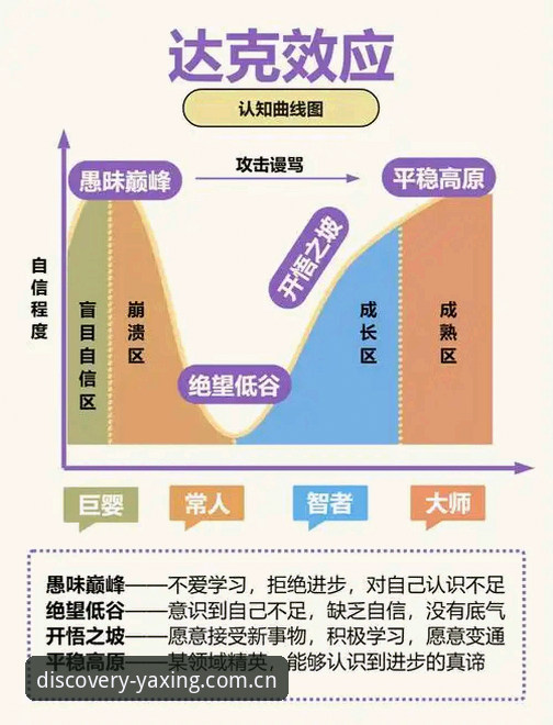 亚星官网下载CN版教程 亚星官网下载CN版教程:一场绕过认知误区的精准筛选