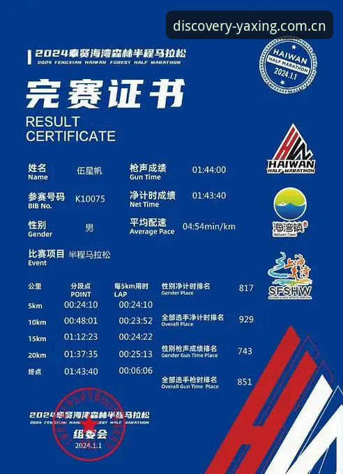 最新亚星官网赛事数据 赛事数据实战心得——亚星体育平台资深用户郑杰的两周体验报告