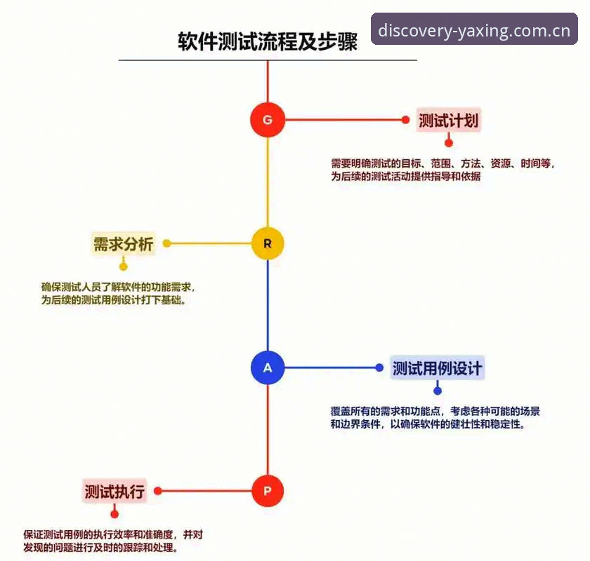 亚星官网下载CN版教程 亚星官网下载CN版教程如何避开冗余加载?技术评测揭示最优路径